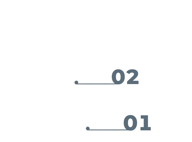 Deutschlandkarte mit zwei hervorgehobenen Standorten und Beschriftungsfeldern.